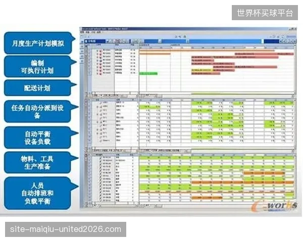 演进周期内赛事执行方转向自适应智能调度 驱动制播资源高效配置